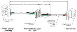 5520090 - Cable Splitter RS485 3 wire for SmartTub 